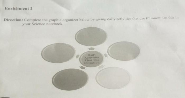 Graphic organizers teachers preview pay