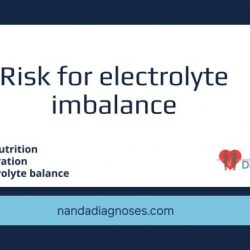 Electrolyte ncp imbalance fluid dehydration