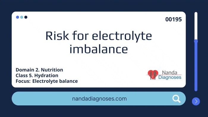 Electrolyte ncp imbalance fluid dehydration