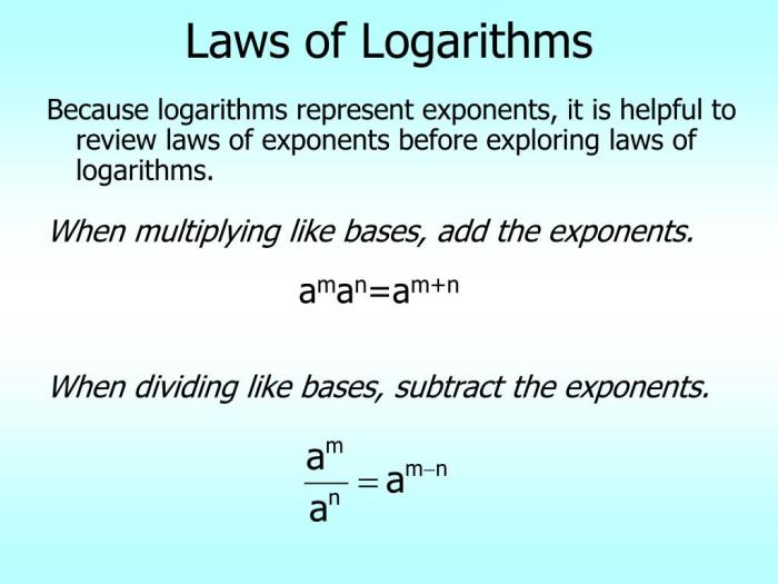 Logarithms laws properties law exponential functions logarithmic chapter log ppt powerpoint presentation quotient