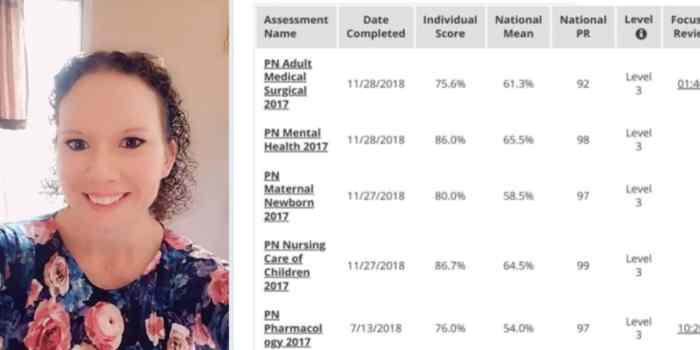 Ati ob proctored exam 2019