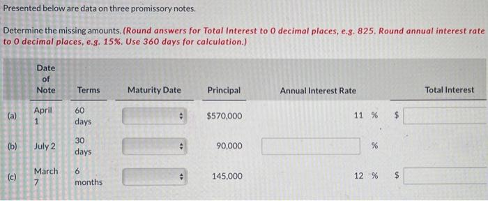 Presented below are data on three promissory notes