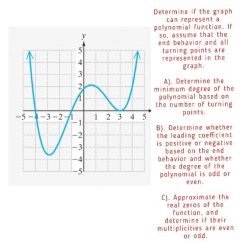 Polynomial functions graphs investigating graph section identify properties their behavior ppt powerpoint presentation degree