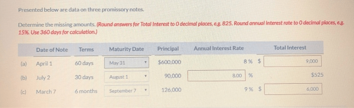 Presented below are data on three promissory notes