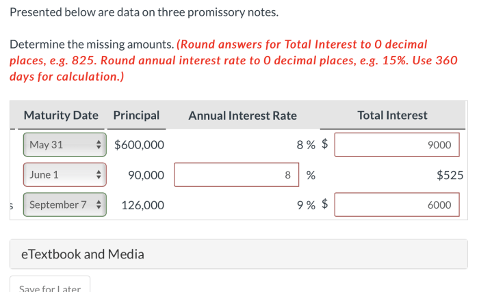 Presented below are data on three promissory notes